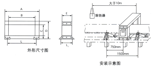 金屬探測儀外形尺寸、安裝示意圖